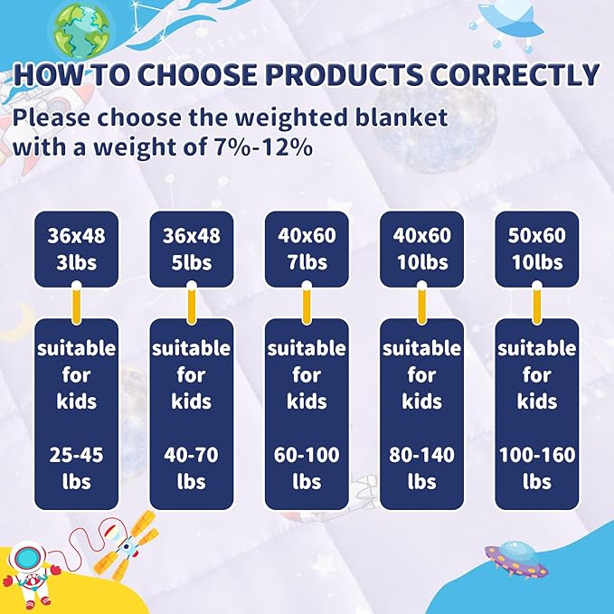 anfie Weighted Blanket Kids(50"x60" 5lbs) Weighted Blanket Cooling Blanket for Sleeping,Throw Size Breathable Blanket with Premium Glass Bead(Space Purple)