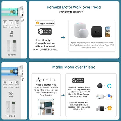 Motorized Blind,Work with Homekit Thread-Enabled, 100% Blackout Smart Shades with Remote Control, Electric Roller Shade, Custom Size,Classic White