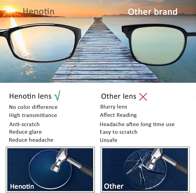 Henotin 6-Pack Reading Glasses Blue Light Blocking Anti Eyestrain Computer Reading Glasses for Women and Men Readers (Transparent White, 1.50, Diopters)