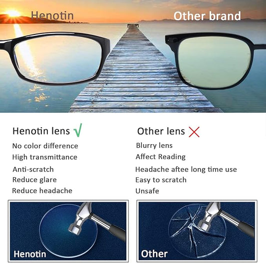 Henotin 6-Pack Reading Glasses Blue Light Blocking Anti Eyestrain Computer Reading Glasses for Women and Men Readers (Transparent White, 1.00, Diopters)