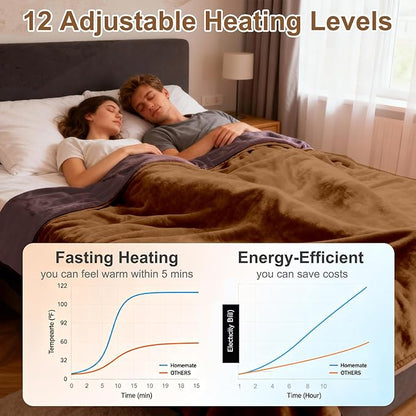 Electric Heated Blanket King Size 90''x100'', Soft Dual-Sided Flannel with Dual Control, 12 Heat Settings, 12H Timer, ETL FCC Certified, Overheat Protection, Machine Washable