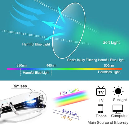 4 Pairs Reading Glasses Blue Light Blocking Computer Readers for Women Clear Frame Stylish Rimless Eyewear 1.0 1.5 2.0 2.5 3.0 3.5 4.0 (3.00+ Men