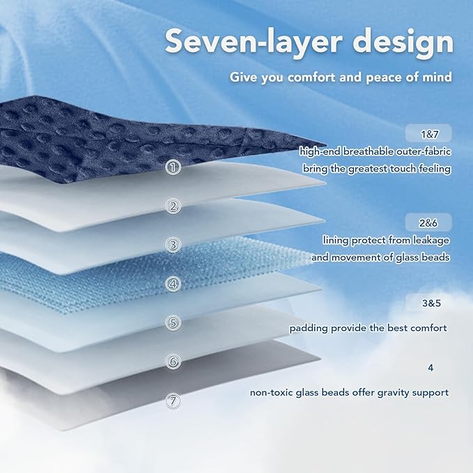 Topcee Weighted Blanket for Adults (20lbs 60"x80"), Minky Dots Heavy Blanket for 190-210lbs Sleeping, Soft, Cozy and Cooling Weighted Throw Blankets, Machine Washable, Blue