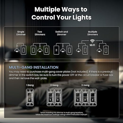 Feit Electric Smart Dimmer Switch, Neutral Wire Required for Installation, Compatible with Amazon Alexa and Google Assistant, Smart Dimmer Light Switch, White, Model:DIM/WiFi