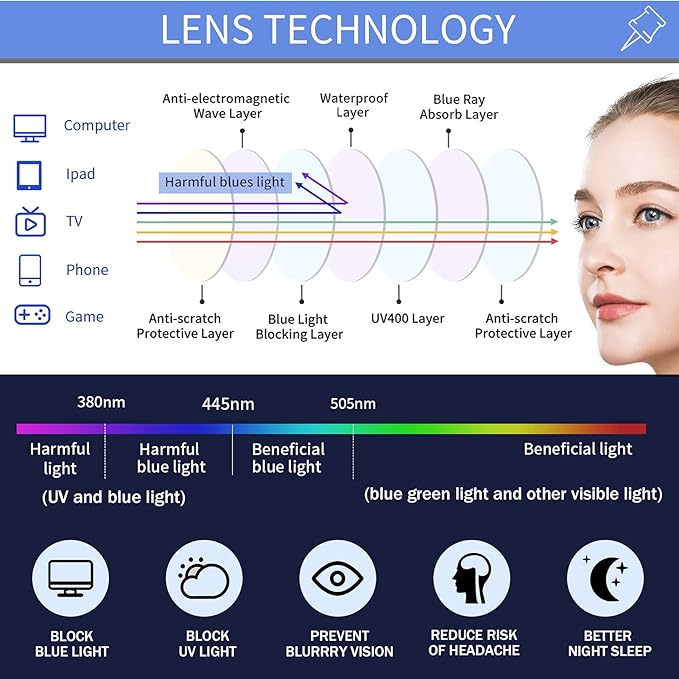 3 Pack Reading Glasses for Women Blue Light Blocking, Metal Oval Half Frame Womens Readers Glass with Spring Hinge, Anti Blue Ray Reduce Eye Strain Glare Headache(275 Magnification Strength)