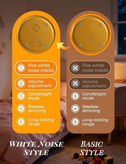 Chibi Flame Lamp, Sleep White Noise Machine Night Light,Waterproof Shower Lamp5 White Noise with 4 Level Volume Adjustment, Rechargeable Lamp,Decor,Gift for Girls
