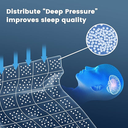 CuteKing Weighted Blanket - Weighted Blanket with Premium Glass Beads - Heavy Blanket Crystal Velvet for Comfort Sleep - Thick Blanket All Season (20lbs, 48"x72", Blue Bubble)