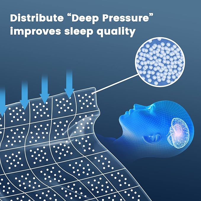 CuteKing Weighted Blanket - Weighted Blanket with Premium Glass Beads - Heavy Blanket Crystal Velvet for Comfort Sleep - Thick Blanket All Season (12lbs, 48"x72", Blue Bubble)