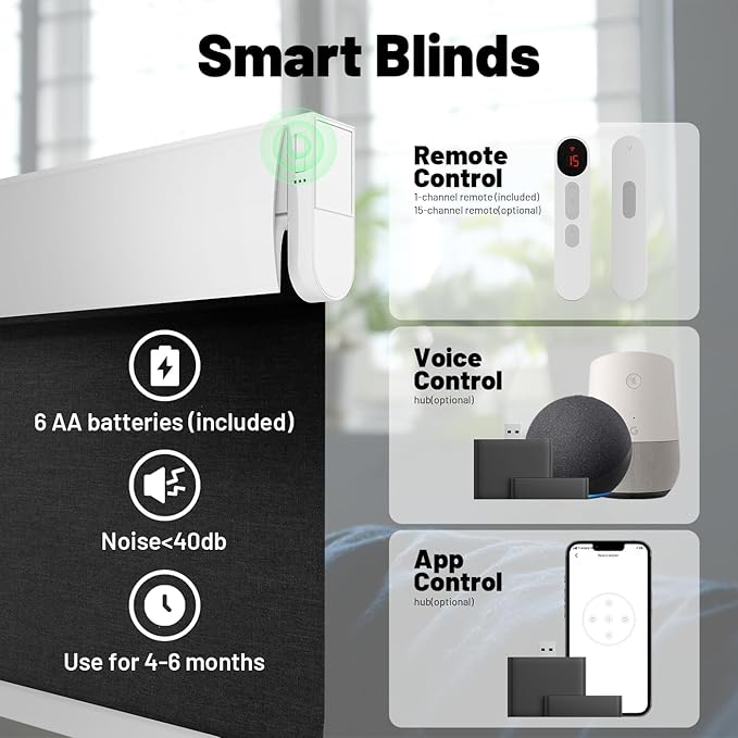 Motorized Blinds with Remote, Blackout No Drill Cordless Smart Roller Shades, Automatic Blinds for Windows, Black,35" W x 72" H