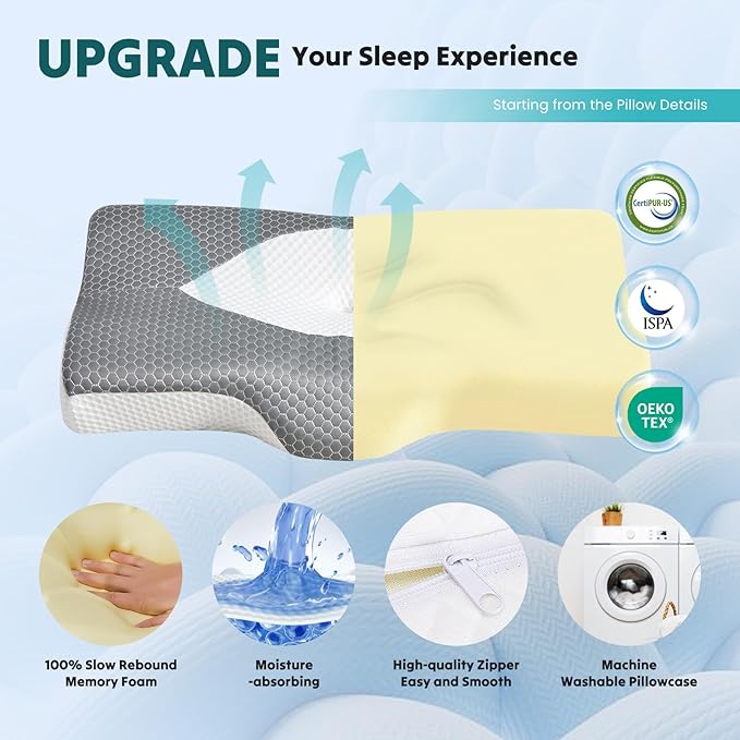 Sweetcrispy Cervical Pillow for Neck and Shoulder,Contour Memory Foam Pillow,Ergonomic Neck Support Pillow for Side Back Stomach Sleepers with Pillowcase, Grey