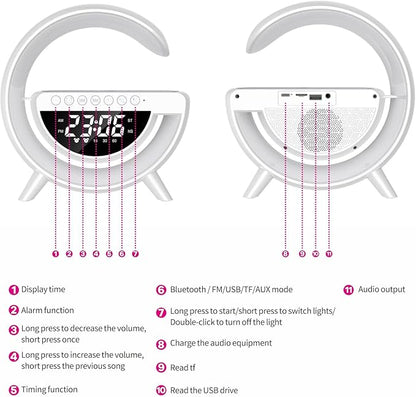 Wireless Charging Table Lamp, Multifunctional Bluetooth Speaker & Alarm Clock - LED Bedside Desk Lamp Night Light for Heavy Sleepers, Superfine Bedroom Home Decoration (White)
