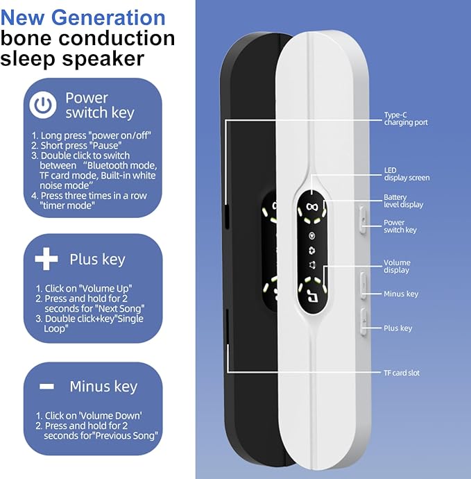 Hesond Pillow Speaker Bone Conduction Stereo Bluetooth Wireless Music Mini Portable Sleep Headphones Bar Sleep Speaker with LED Display White Noise Timer for Side Sleepers Supports TF Card (White)