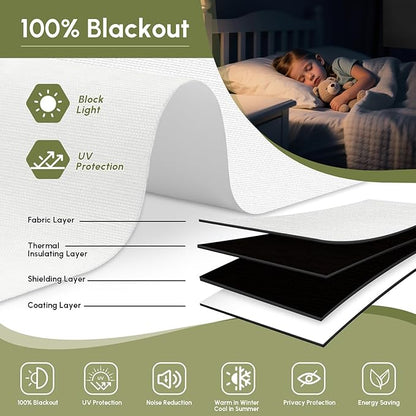 FineTell Motorized Blinds with Remote, 100% Blackout Roller Shades Compatible with Alexa,Apple Homekit,Google Home APP and Voice Control, Customized Electric Blinds (100% Blackout Dreamy White)