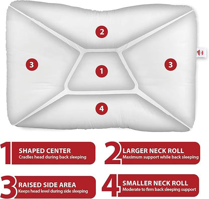 Core Products Tri-Core Cervical Support Pillow – Firm Orthopedic Neck Pillow for Pain Relief, Back and Side Sleepers – Ergonomic Contour Pillow – Assembled in USA, Petite Size