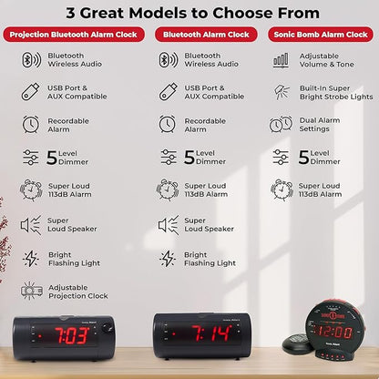 Sonic Blast Digital Alarm Clock – Loud Alarm Clock for Heavy Sleepers – Bedside Alarm Clock – Android & iOS Compatible - Bluetooth Speaker, USB Port – AUX Compatible
