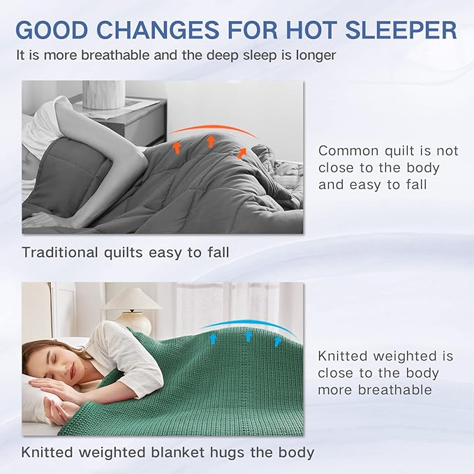 Guohaoi Knitted Weighted Blanket for Adults (Green 60"x80" 17lbs) No Beads Cooling Throw Blanket for Hot Sleepers, Home Decor Breathable Chunky Knit Heavy Blanket Use on Queen/King Size Bed