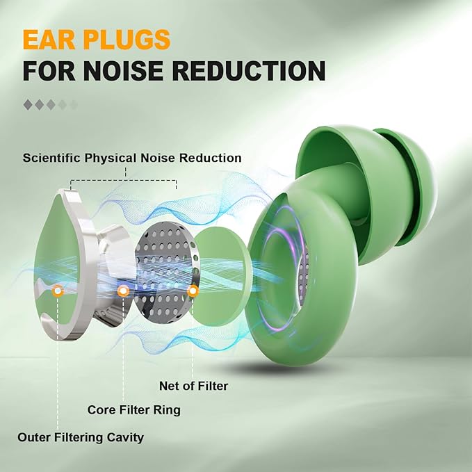 Noise Reducing Ear Plugs, 50dB Noise Cancelling Ear Plugs for Concerts, Reusable Soft Silicone Musicians Earplugs for Side Sleepers/Drummers/Snoring Blocking/Concert Earbuds Protection [Green]