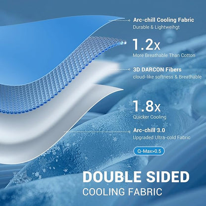 Elegear Cooling Comforter Queen Size Absorb Body Heat to Keep Cool, Double-Sided Cooling Blanket for Hot Sleeper Arc-Chill Cool Fabric Q-Max>0.5, Lightweight Summer Comforter Ice Blanket,Gradient Blue