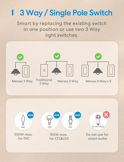 meross 3 Way Smart Switch, Smart Light Switch Supports Apple HomeKit, Siri, Alexa, Google Assistant & SmartThings, 2.4GHz WiFi Light Switch Neutral Wire Required, Remote Control Timer 2 Pack