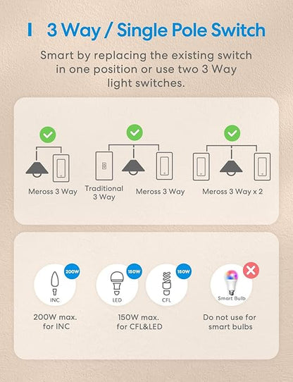 meross 3 Way Smart Switch, Smart Light Switch Supports Apple HomeKit, Siri, Alexa, Google Assistant & SmartThings, 2.4GHz WiFi Light Switch Neutral Wire Required, Remote Control Timer 2 Pack