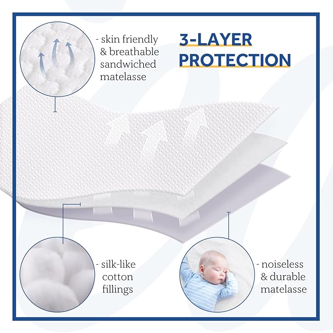 Sealy Heated Mattress Pad King Size, Zone Heating Electric Bed Warmer with Deep Pocket, 10 Heat Setting Dual Controller & 1-12 Hours Auto Shut Off, Knitted Breathable Heated Mattress Cover, White