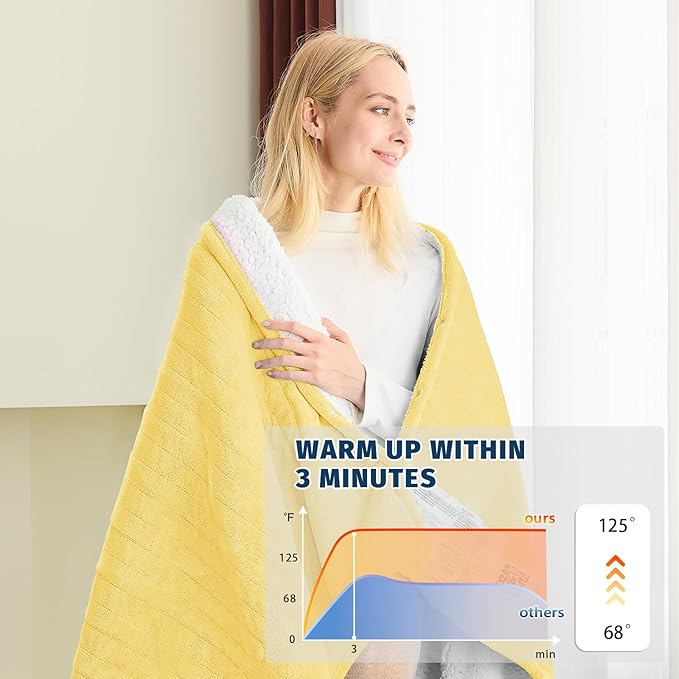 BOMOVA Heated Electric Blanket Twin Size - 62" x 84" Heating Blanket with 10 Heating Levels & 8 Hours Auto Off, Warm Flannel Blanket, Christmas Birthday Gifts for Women