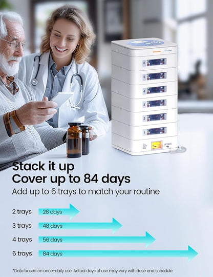 Expandable Capacity Tray for Automatic Pill Dispenser, Add-On Storage Layer Compatible with ideerfit 2/3/4 Tray Models, Medication Organizer Extension for Seniors & Long-Term Use (White)