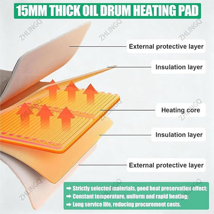 IBC Tote Heater Blanket, IBC Container Heater, IBC Tote Freeze Protection, Smart Temperature Control up to 150°C, IBC Tote Blanket with Thermostat, Barrel Heating Equipment Grey-55Gallon/200L
