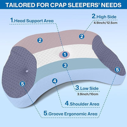CPAP Pillow for Side & Back Sleepers - Mask Compatible Contour Design to Reduce Leaks, Breathable Memory Foam Pillow with Ergonomic Support & Hose-Friendly Cutouts for Comfortable Sleep, Black