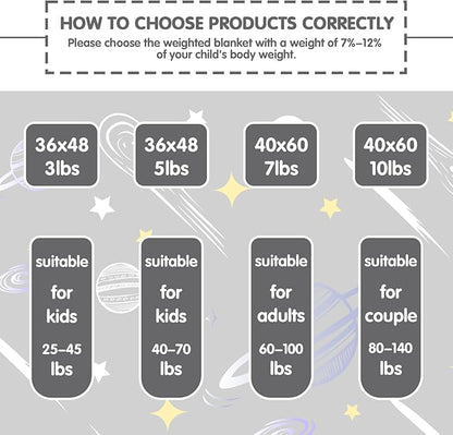 yescool Weighted Blanket 10 Pounds Twin Cooling Weighted Lap Blanket, Grey Heavy Blanket for Sleeping, Weighted Throw Blanket Gift for 80-110lbs, 40" x60