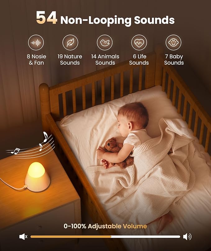 Upgraded Sound Machine with 54 Soothing Sounds, Brown & Pink Noise Sound Machine with App Control, Timer, Night Light, Bluetooth Speaker, Memory Function for Adult, Baby, for Sleep Travel Home