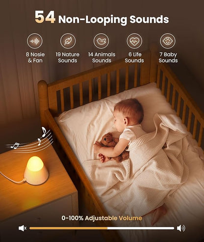 Upgraded Sound Machine with 54 Soothing Sounds, Brown & Pink Noise Sound Machine with App Control, Timer, Night Light, Bluetooth Speaker, Memory Function for Adult, Baby, for Sleep Travel Home