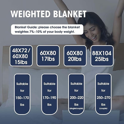 yescool Weighted Blanket for Adults (15 lbs, 60" x 80", Grey) Cooling Heavy Blanket for Sleeping Perfect for 140-160 lbs, Queen Size Breathable Blanket with Premium Glass Bead, Machine Washable