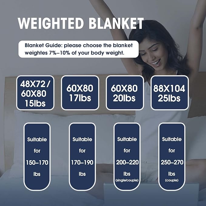 yescool Weighted Blanket for Adults (22 lbs, 60" x 80", Dark Green) Cooling Heavy Blanket for Sleeping Perfect for 210-230 lbs, Queen Size Breathable Blanket with Premium Glass Bead, Machine Washable