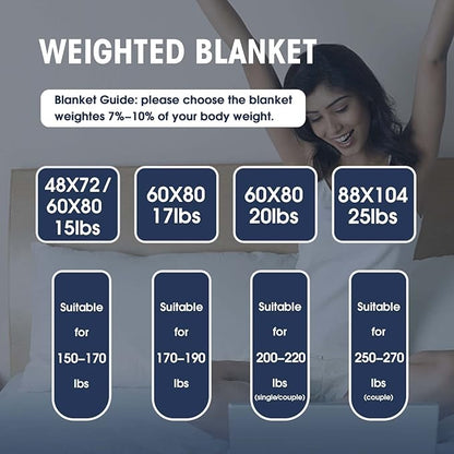 yescool Weighted Blanket for Adults (22 lbs, 60" x 80", Dark Green) Cooling Heavy Blanket for Sleeping Perfect for 210-230 lbs, Queen Size Breathable Blanket with Premium Glass Bead, Machine Washable