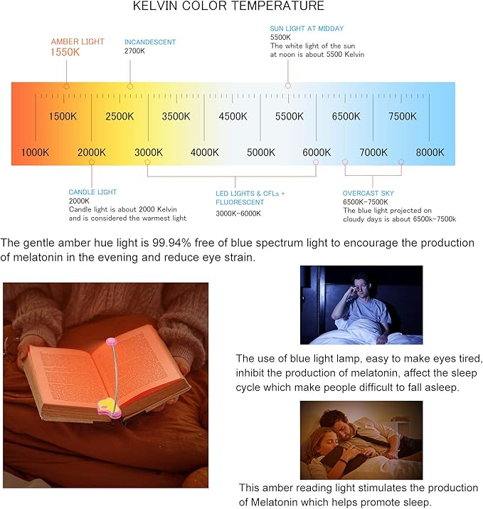 Amber Reading Light Rechargeable, Book Light Kids for Reading in Bed, Clip On Reading Book Light, 2 Lighting Modes, Blue Light Blocking for Eye-Care, Small Bookmark Light for Bookworm-Pink