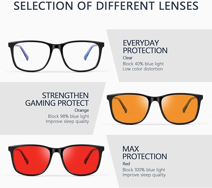 Sleep Blue Light Blocking Glasses for Men and Women, Computer Gaming Glasses Anti Eyestrain & UV Glare