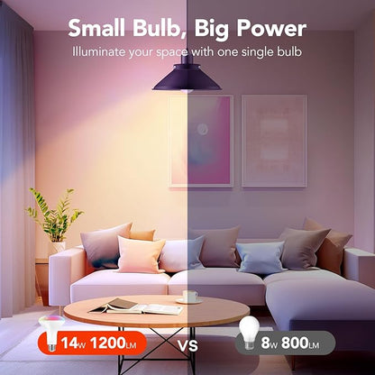OREiN Smart Light Bulb,1200 Lumens BR30 Smart Flood Light Bulbs Work with AiDot App, Alexa, Google Home, RGBTW Color Changing Light Bulbs 2.4Ghz WiFi, 85W 4Pack