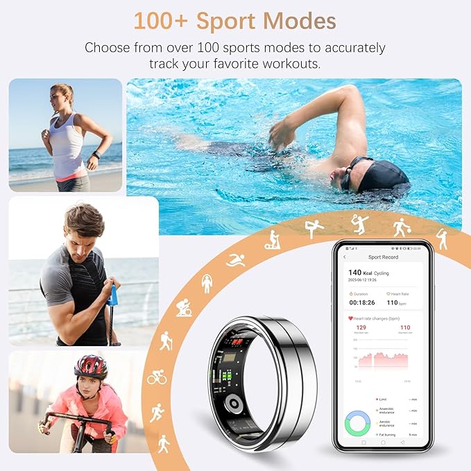 Fit Ring for Women Men, Ring Health Tracker with Heart Rate,Blood Oxygen,Heart Rate Variability, Stress, Sleep Monitor, Step Counter, Smart Ring for iPhone & Android, No Subscription Fee (Silver, 13#)