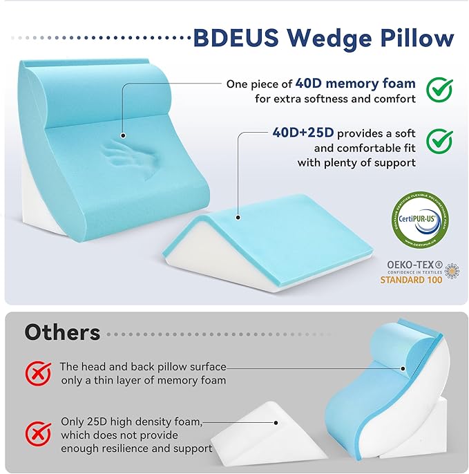 BDEUS 4PCS Orthopedic Bed Wedge Pillow Set for Sleeping, Post Surgery Foam Support Pillows for Back, Neck and Leg Pain Relief, Adjustable Triangle Pillow – Acid Reflux, GERD & Snoring Recovery