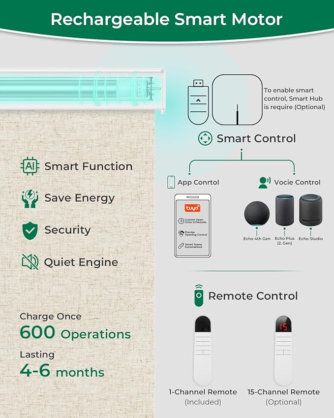 Allesin Motorized Blinds with Remote | Smart Blackout Roller Shades, Automatic Electric Power Blinds for Home Office, Living Room 30x72 Sand-Linen