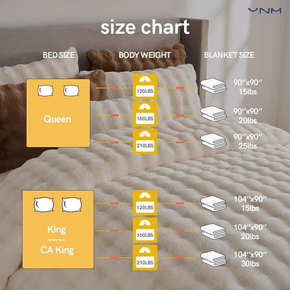 YnM Ultra-Soft Weighted Blanket, Fluffy Bubble Cuddle Heavy Bed Blanket, Plush Faux Fur Big Comforter, Soft & Warm Home Decor Piece (Cream, 90''x90'' 25lbs, Full/Queen)