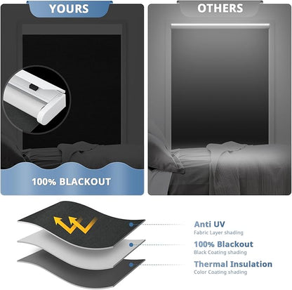 DENFOON Motorized Blinds with Remote control, Custom Blackout Smart Blinds [with Cover],Electric Blinds with Complimentary Solar Panel, Cordless Automatic Roller Shades for Windows (Black，32"W x 72"H)