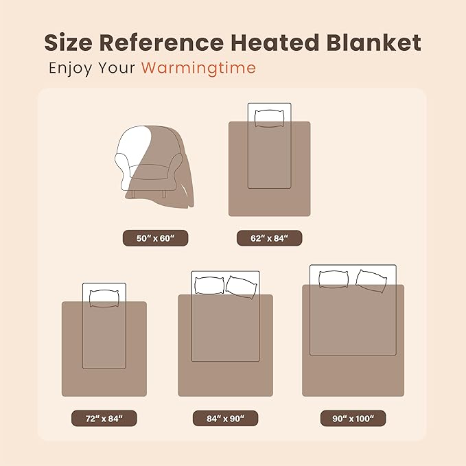 Heated Blanket Electric Throw Waffle, 50x60 Inches Sherpa Fleece Fast Heating Blanket 6 Heating Levels & 4 Hours Auto Off ETL Certification, Caramel Throw