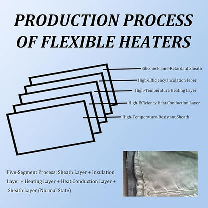 Ibc Heater Blanket, Ibc Tote Winter Blanket, Smart Temperature Control Up To 100°c, 500l/1000l, Heating Pad For Winter With Thermostat, For Petroleum, Chemical, Food Processing Grey 1000L 4200W