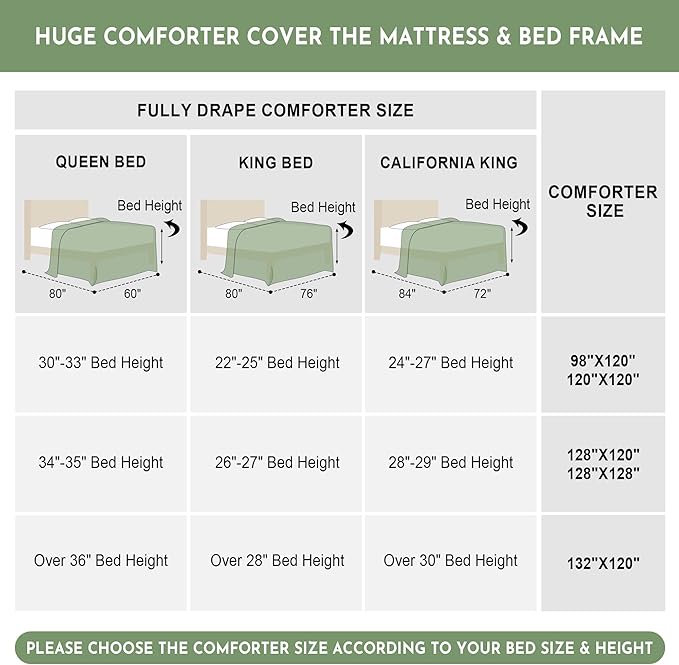 HOMBYS Oversized King Comforter 128x128, Lightweight Quilted Down Alternative Duvet Insert for All Season,White,8 Corner Tabs