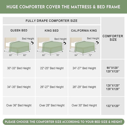 HOMBYS Oversized King Comforter 120x98, Lightweight Quilted Down Alternative Duvet Insert for All Season,Grey,8 Corner Tabs