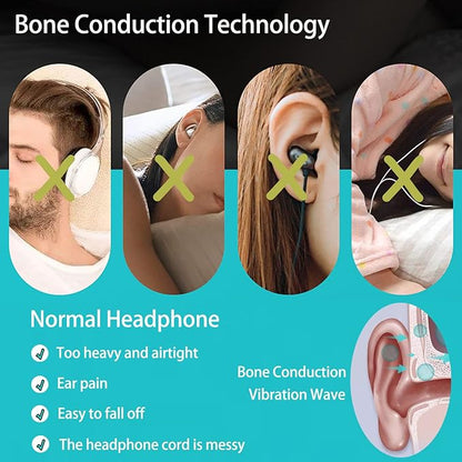 Hesond Pillow Speaker Bone Conduction Stereo Bluetooth Wireless Music Mini Portable Sleep Headphones Bar Sleep Speaker with LED Display White Noise Timer for Side Sleepers Supports TF Card (White)