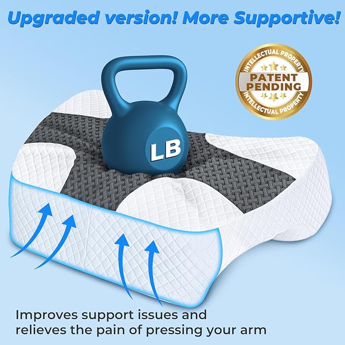SAHEYER Side Sleeper Pillow with Arm Hole, Upgrad Shoulder Relief System for Neck Pain, Multi-Angle Memory Foam Rotator Cuff Pillow for Adults Side, Back and Stomach Sleeper Pressure-Free Sleep, Black