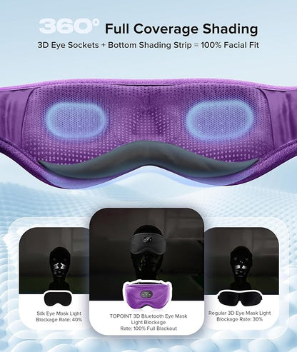 TOPOINT Sleep Mask with Bluetooth Headphones, 3D Eye Mask for Sleep Headphones with White Noise, Total Blackout, 5.4 Bluetooth, Timer, 15 Hours for Women Men, Travel, Meditation, Nap, CPAP Users
